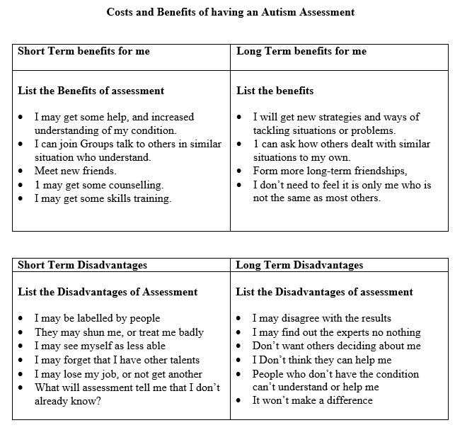 positive-health-online-article-high-functioning-autism-in-the-workplace